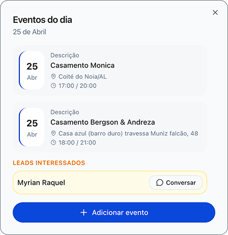Eventos do dia
