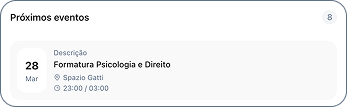 Próximos eventos