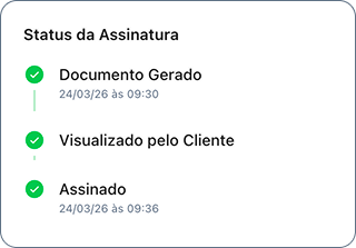 Status da Assinatura